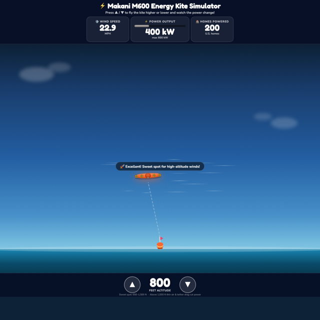 Screenshot of Makani M600 Energy Kite Simulator