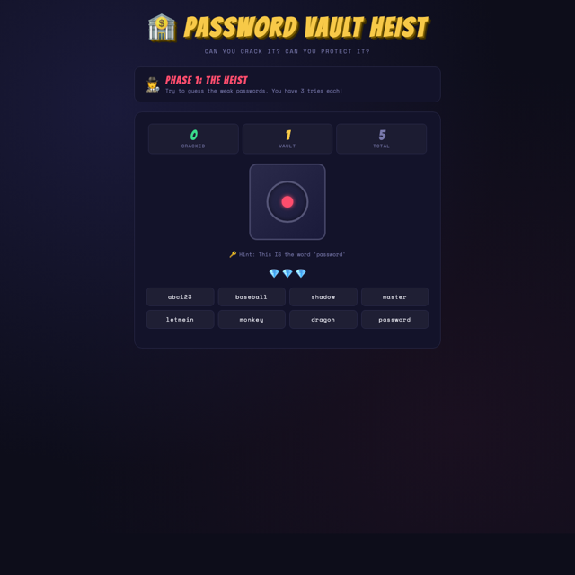 Screenshot of Password Vault Heist