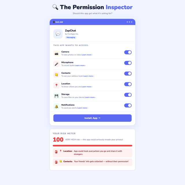 Screenshot of The Permission Inspector