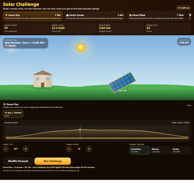 Screenshot of Solar Challenge
