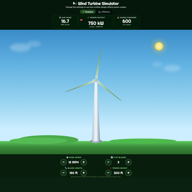 Screenshot of Wind Turbine Simulator
